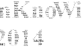 InKnoWin Appreciation Wall