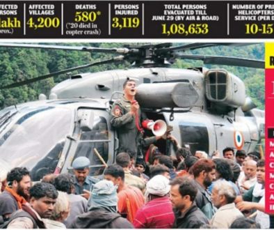 Innovation to the fore post this Natural Disaster!